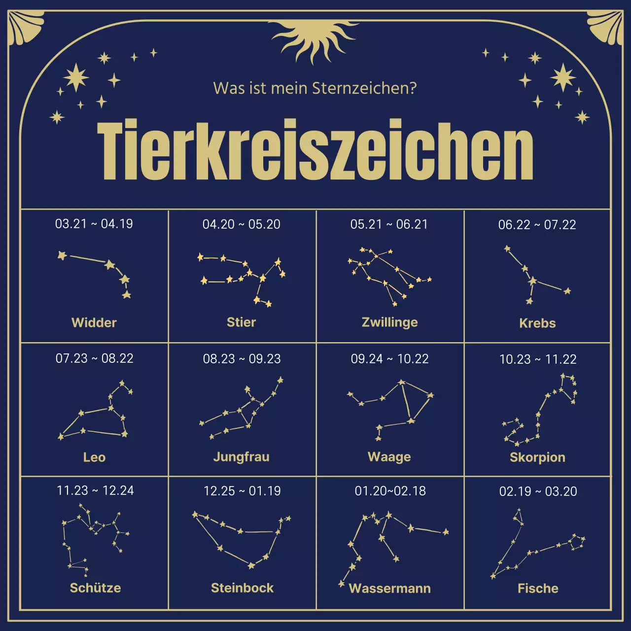 Die Ursprünge und Horoskope der Sterne in mystischen Tarotkarten-Illustrationen in Marineblau und Gold