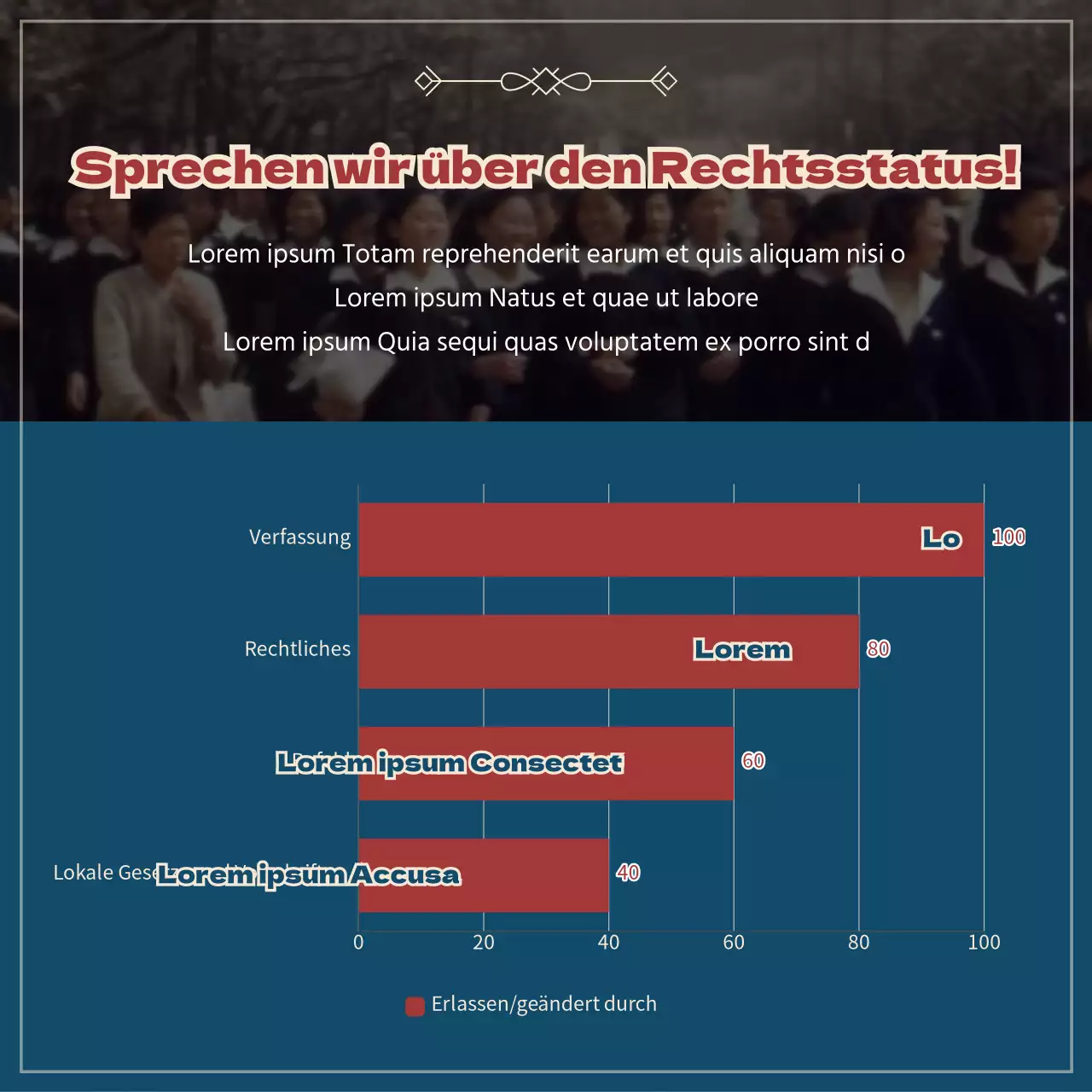 Der Stand der Gesetzgebung in rot und marineblau CardNews