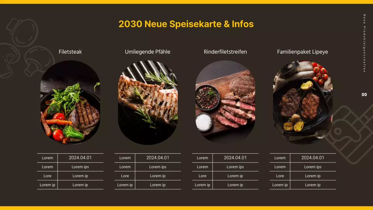 Vorlage eines Vorschlags zur Förderung eines neuen gelben und braunen Produkts