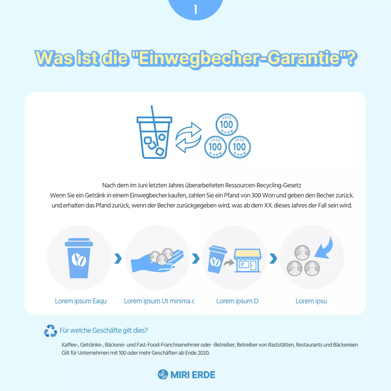Einfache Einwegbecher in Hellblau und leuchtendem GelbBereitgestellt von CardNews