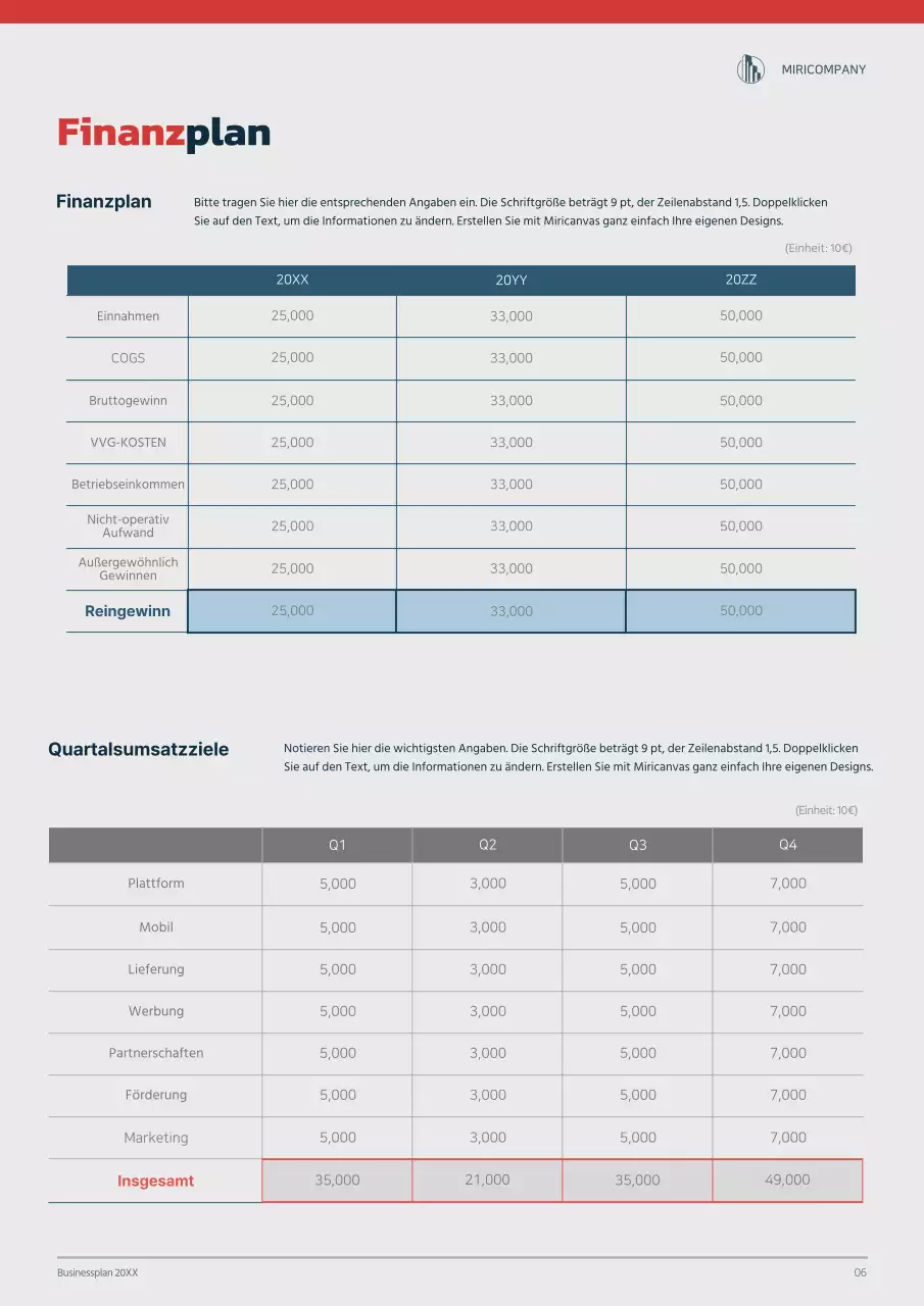 Grafikkonzept Businessplan in Marineblau und Rot