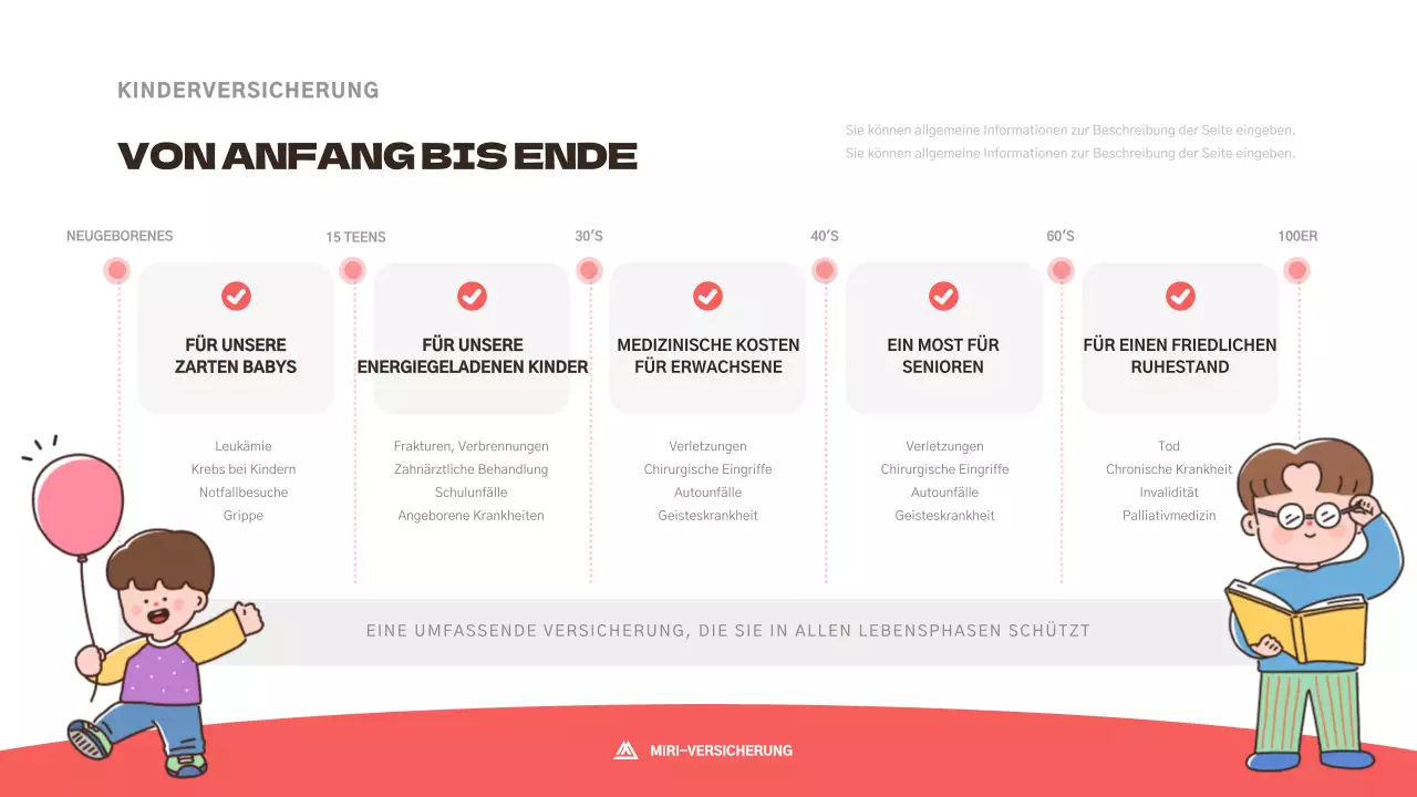 Niedlicher Versicherungsantrag für Kinder in Rosa