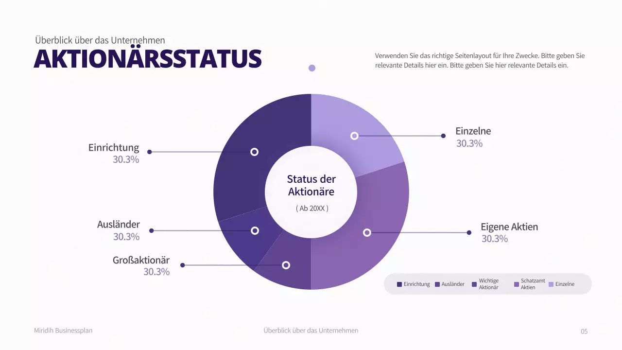 Geschäftsplan mit einem lila Farbverlaufs-Konzept