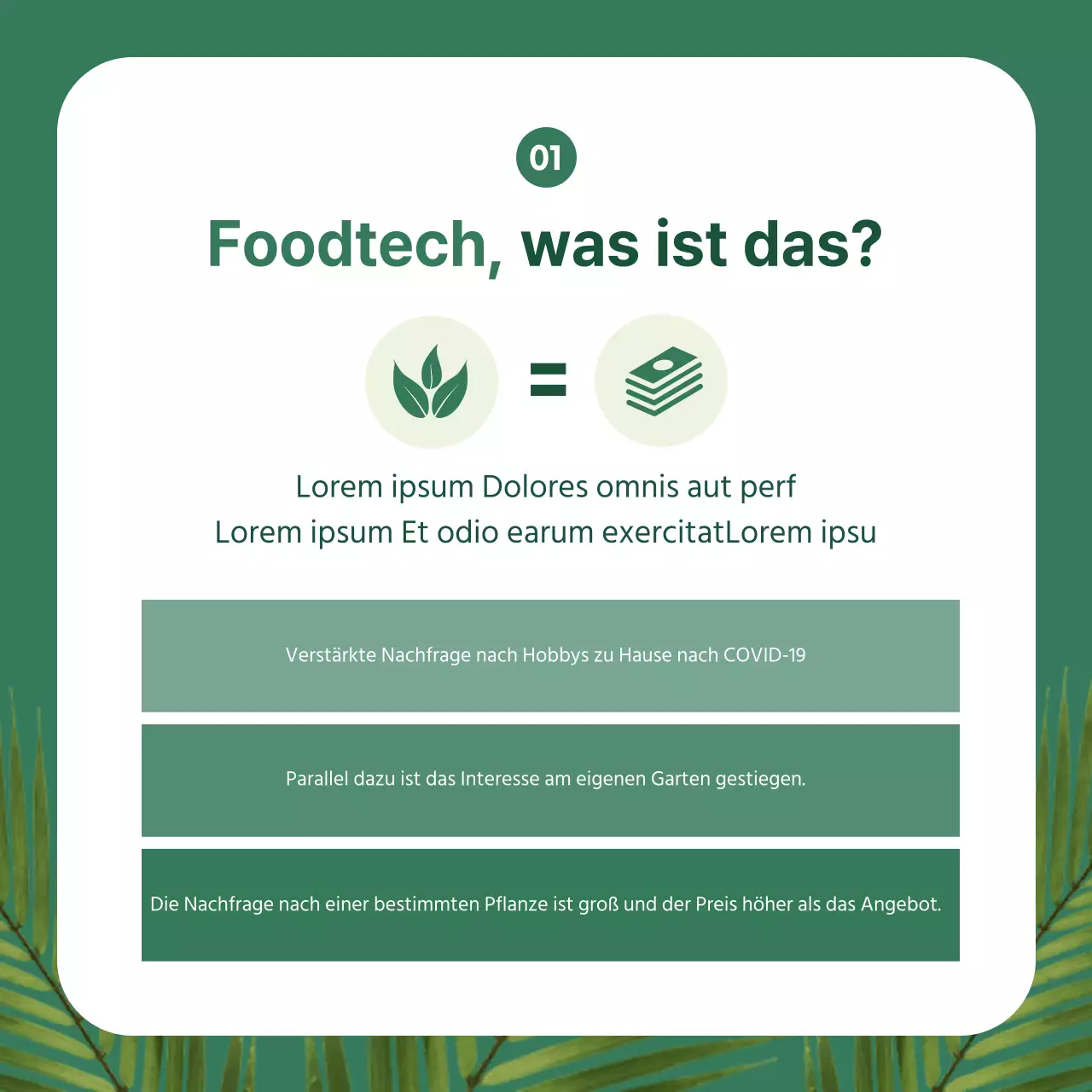 Neues Design für Lebensmitteltechnologiekarten mit grünem Touch