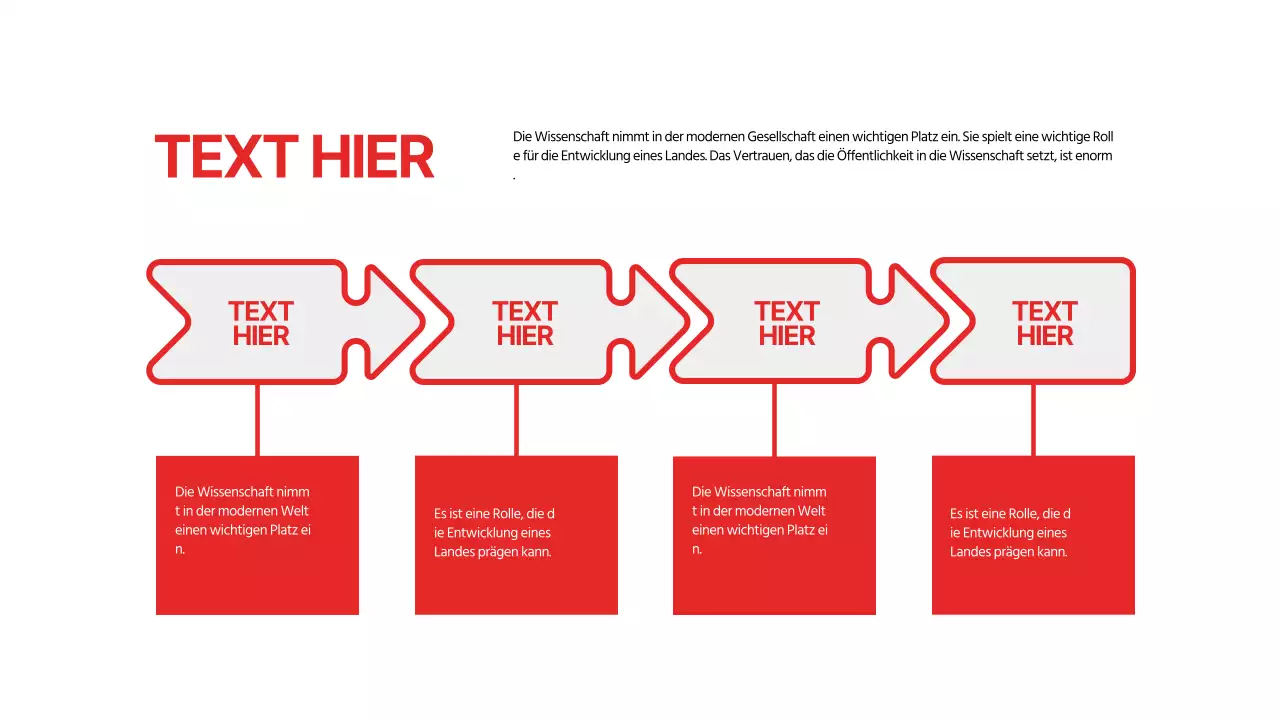 Ein einfaches Konzept - Zeitleiste in Rot