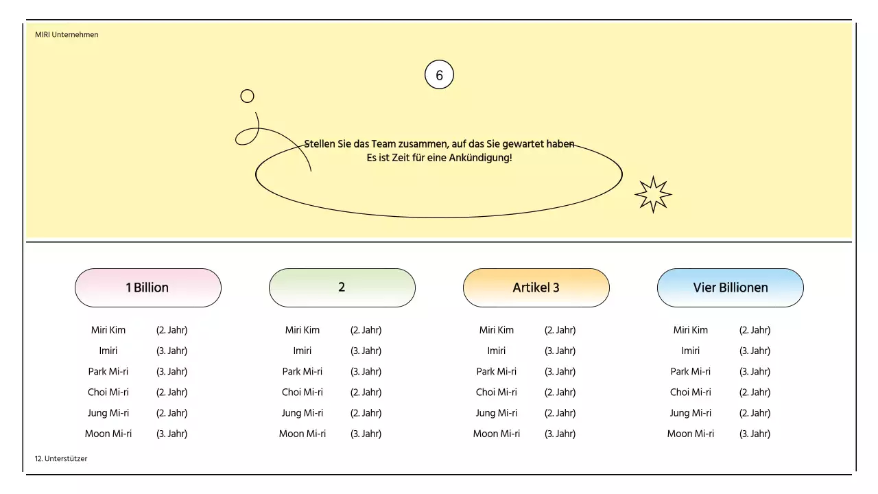 Einweihungsfeier der Unterstützer mit pastellfarbenen Sonnenrahmenformen