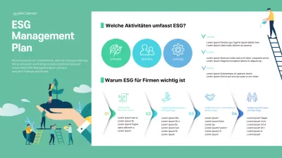 ESG-Managementplan Thema in Münze