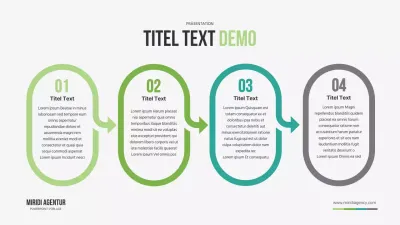 Ein einfaches Konzept - Zeitleiste in Grün