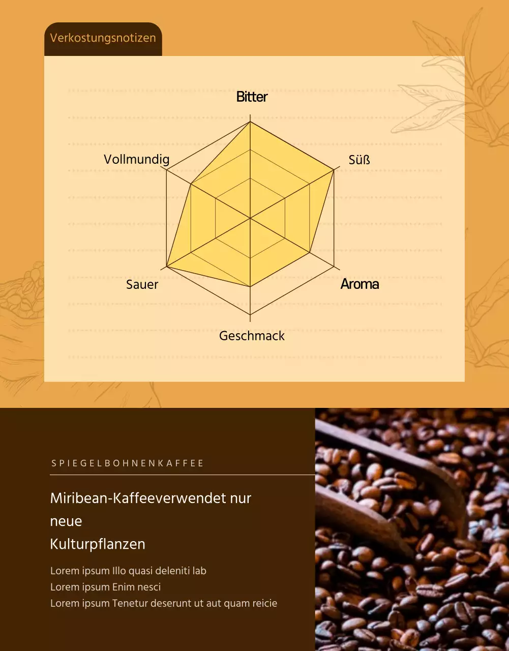 Blacks Bohnen Detailseite