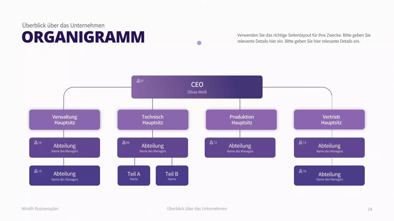 Geschäftsplan mit einem lila Farbverlaufs-Konzept