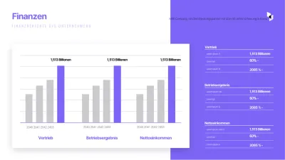 Einfaches Unternehmens-Balkendiagramm in Lila
