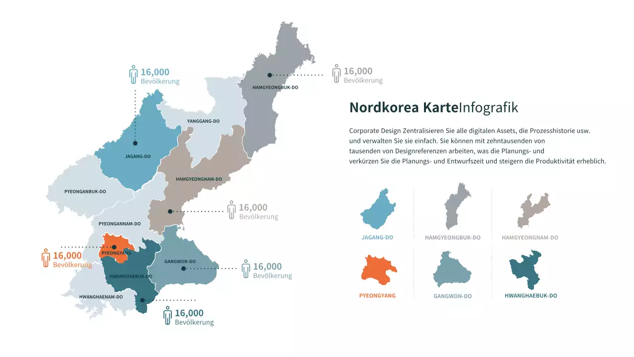 Einfache, farbenfrohe Karte der Bevölkerung von Nordkorea Infografik