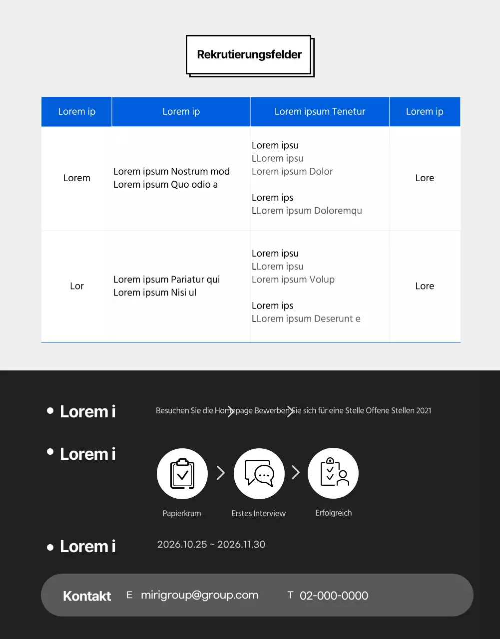 Auftragsdetails in blau