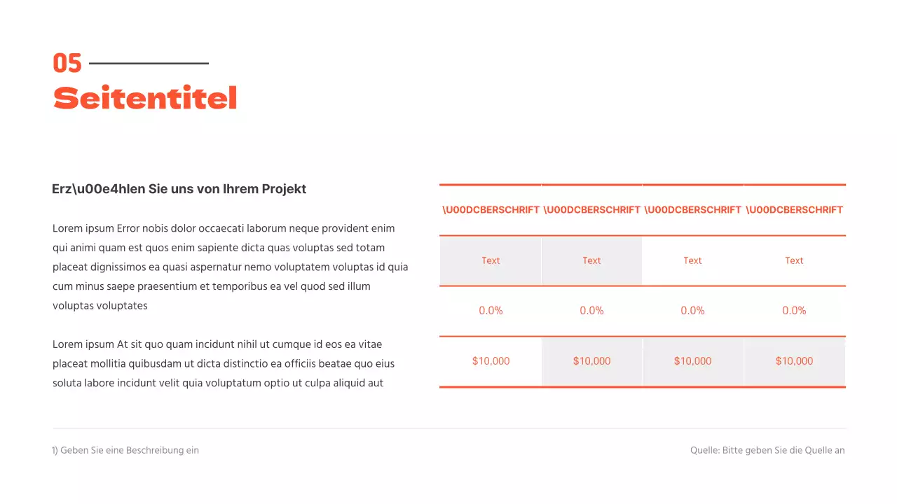 Saubere Präsentationen