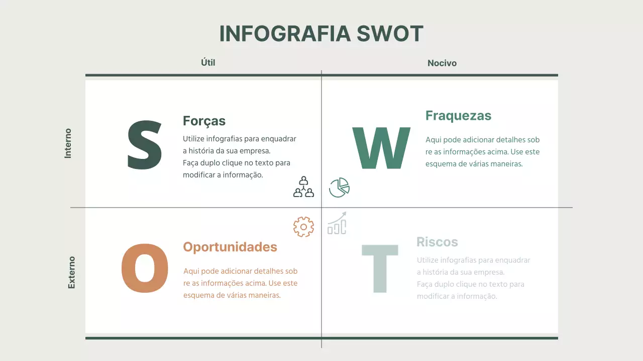 Diagrama SWOT simples em verde e castanho
