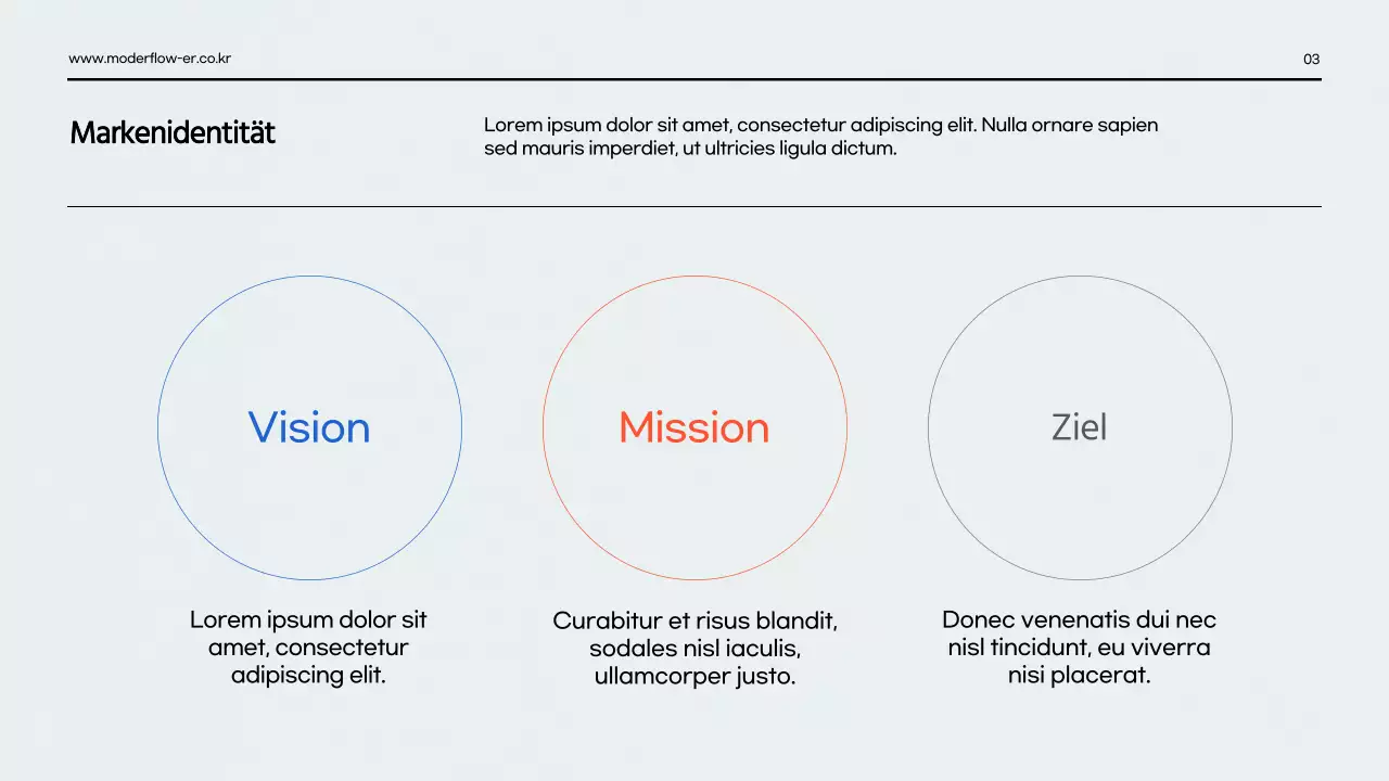 Eine klare Präsentation des Markenführers in Rot und Blau