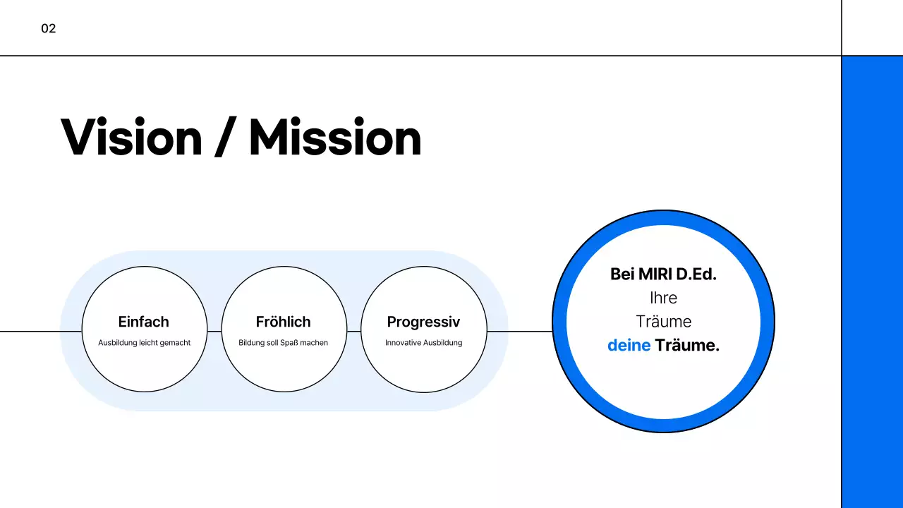 Ein einfacher weiß-blauer Prospekt für ein Bildungsunternehmen