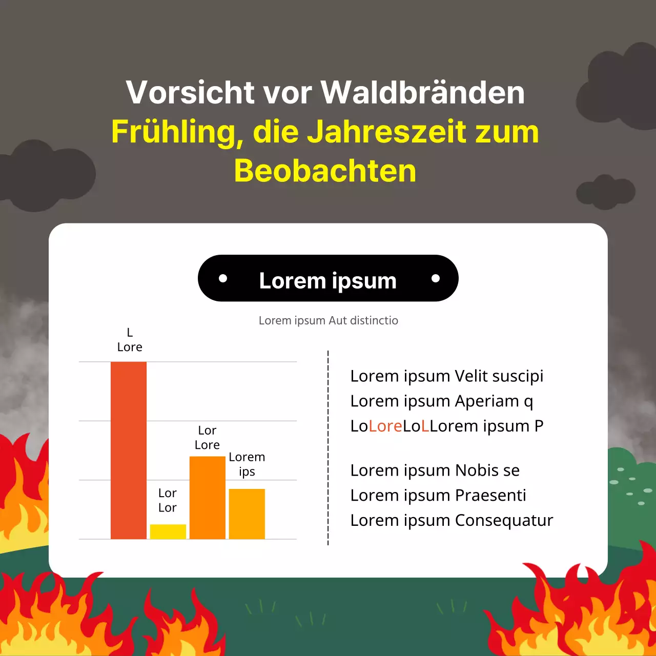 Brandschutztipps für die Buschbrände in der Trockenzeit im April in den Farben Orange, Rot und Grün mit einer einfachen, gut lesbaren und niedlichen plakatähnlichen Illustration.