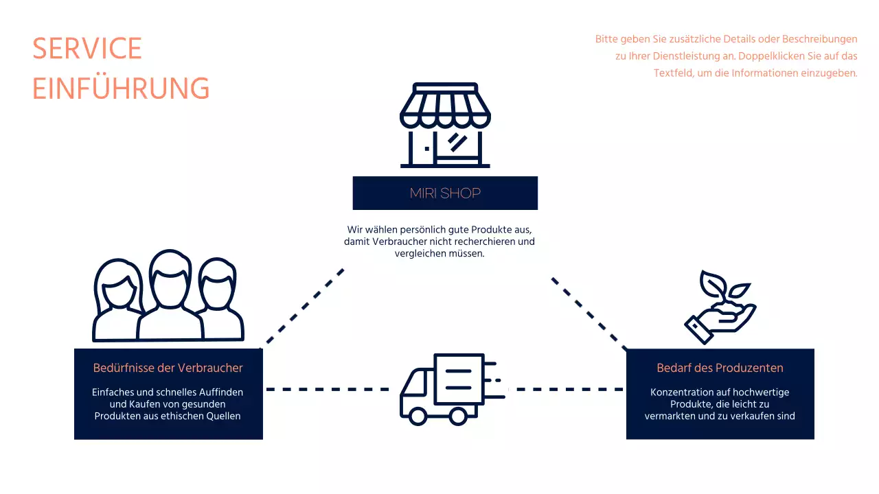 Ein navy, fett und sauber Geschäftsplan