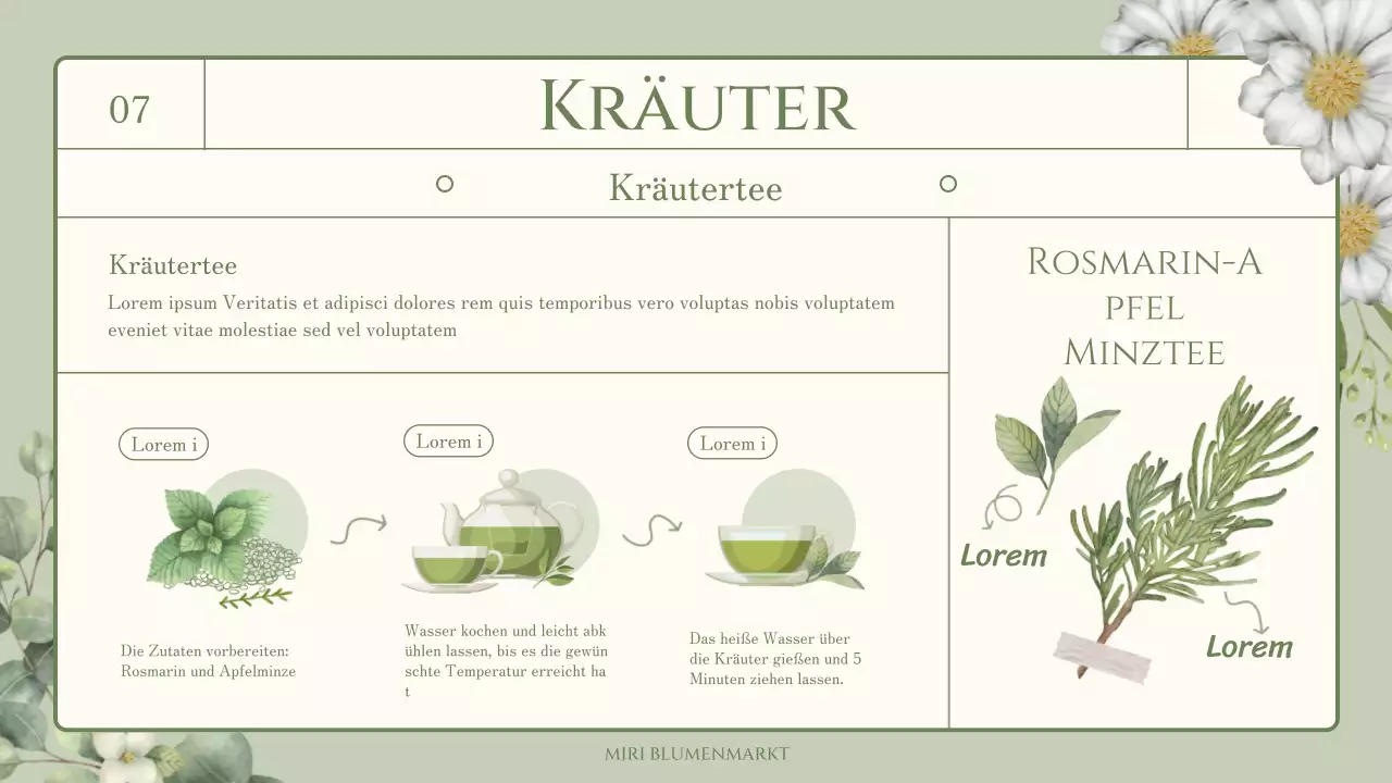 Wissenswertes über essbare Blumen und Kräuter mit einem grünen, gefühlvollen Aquarellthema
