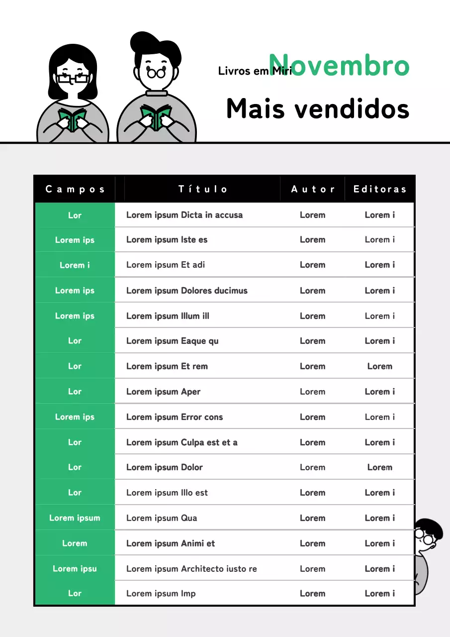Recomendações de livros com um conceito de personagem de leitura branco e verde