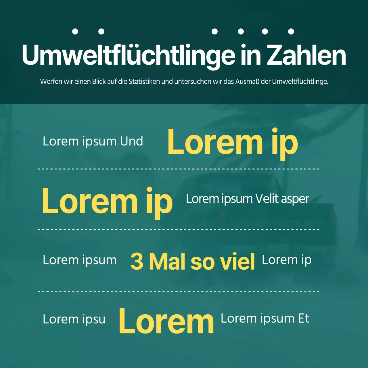 Grüne, beschreibende Umweltflüchtlinge