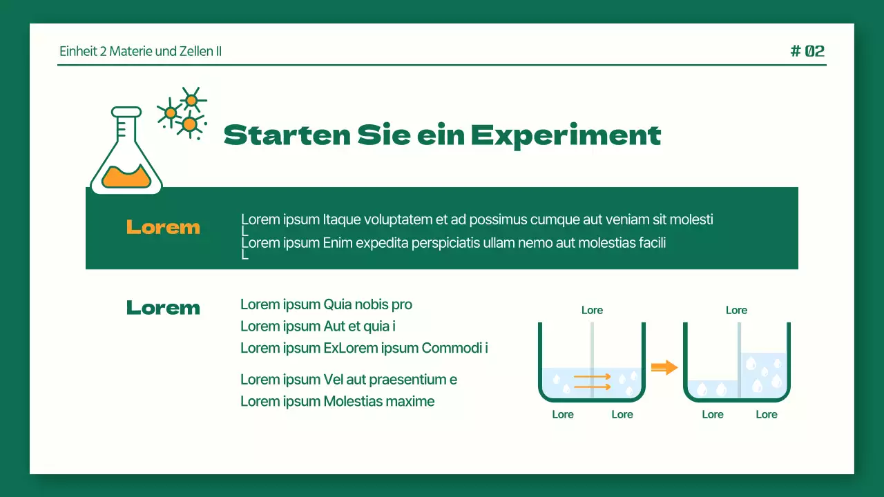 Saubere wissenschaftliche Laborberichte in Grün und Orange