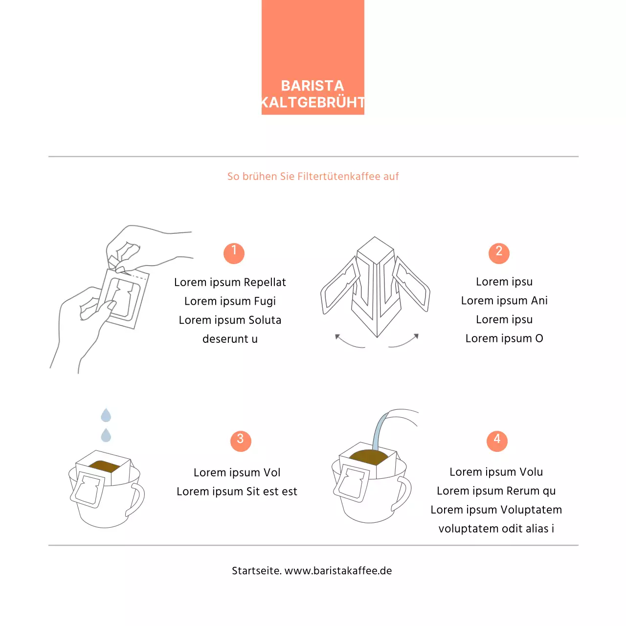 Brown Bean Illustration Cafe ProduktinformationskartePostkarte