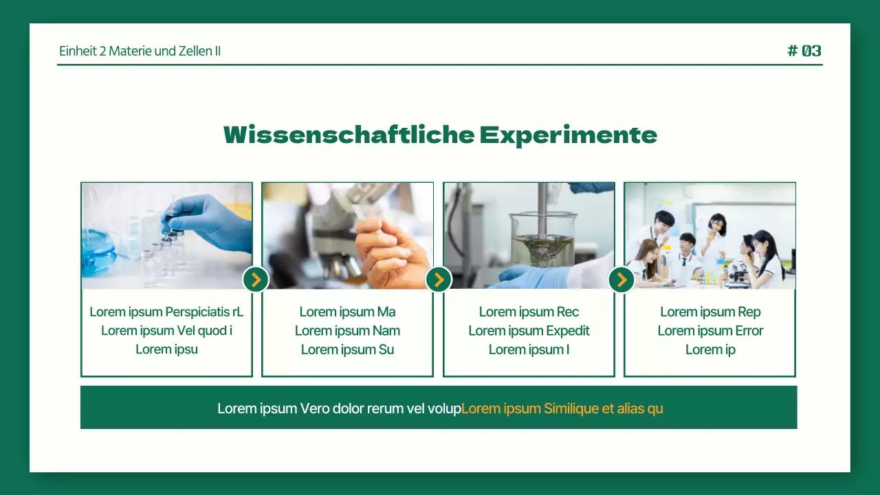 Saubere wissenschaftliche Laborberichte in Grün und Orange