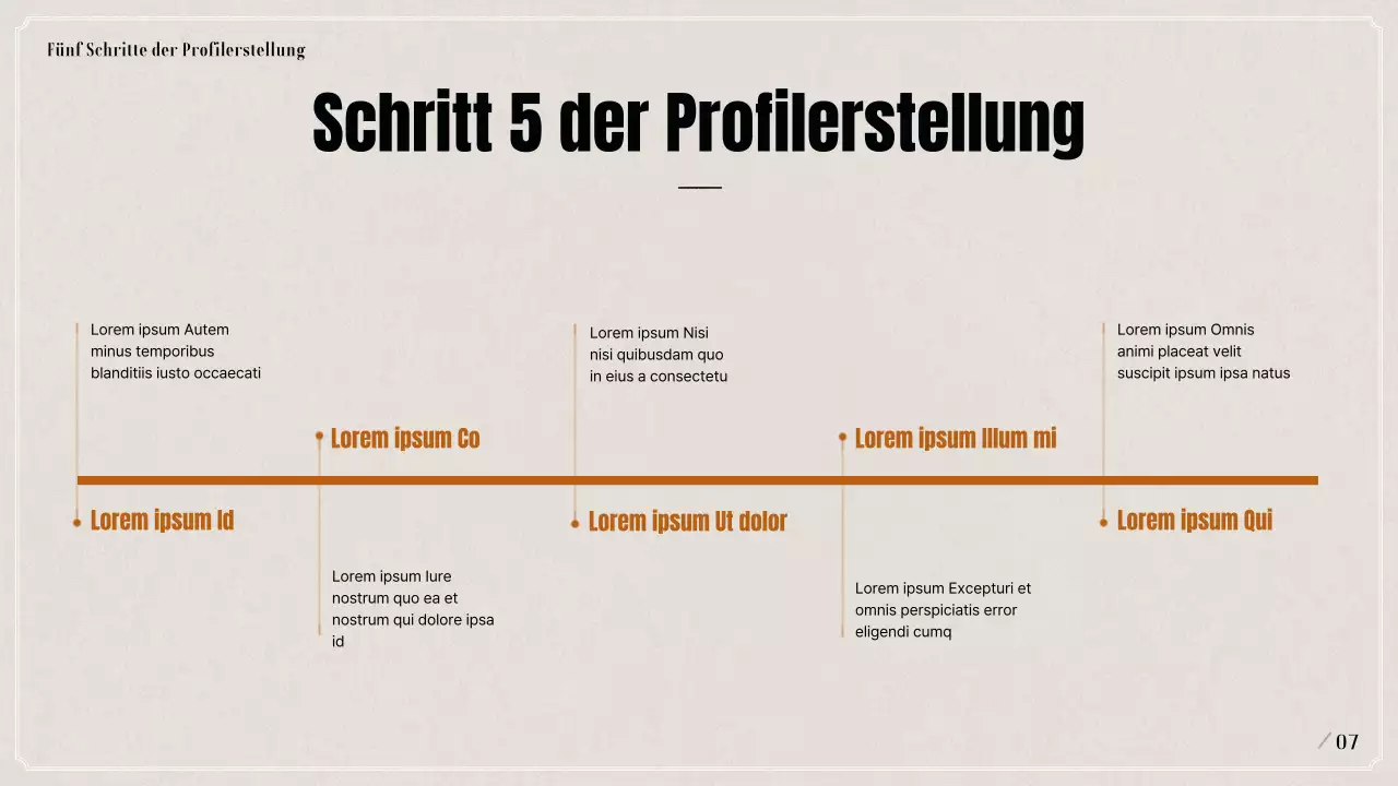 Vortrag über kriminalpsychologisches Profiling in Schwarz und Beige