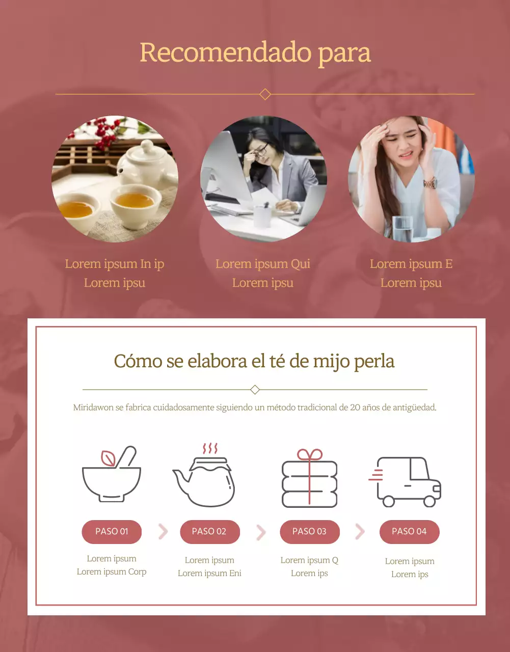 Más información sobre el té painghua tradicional