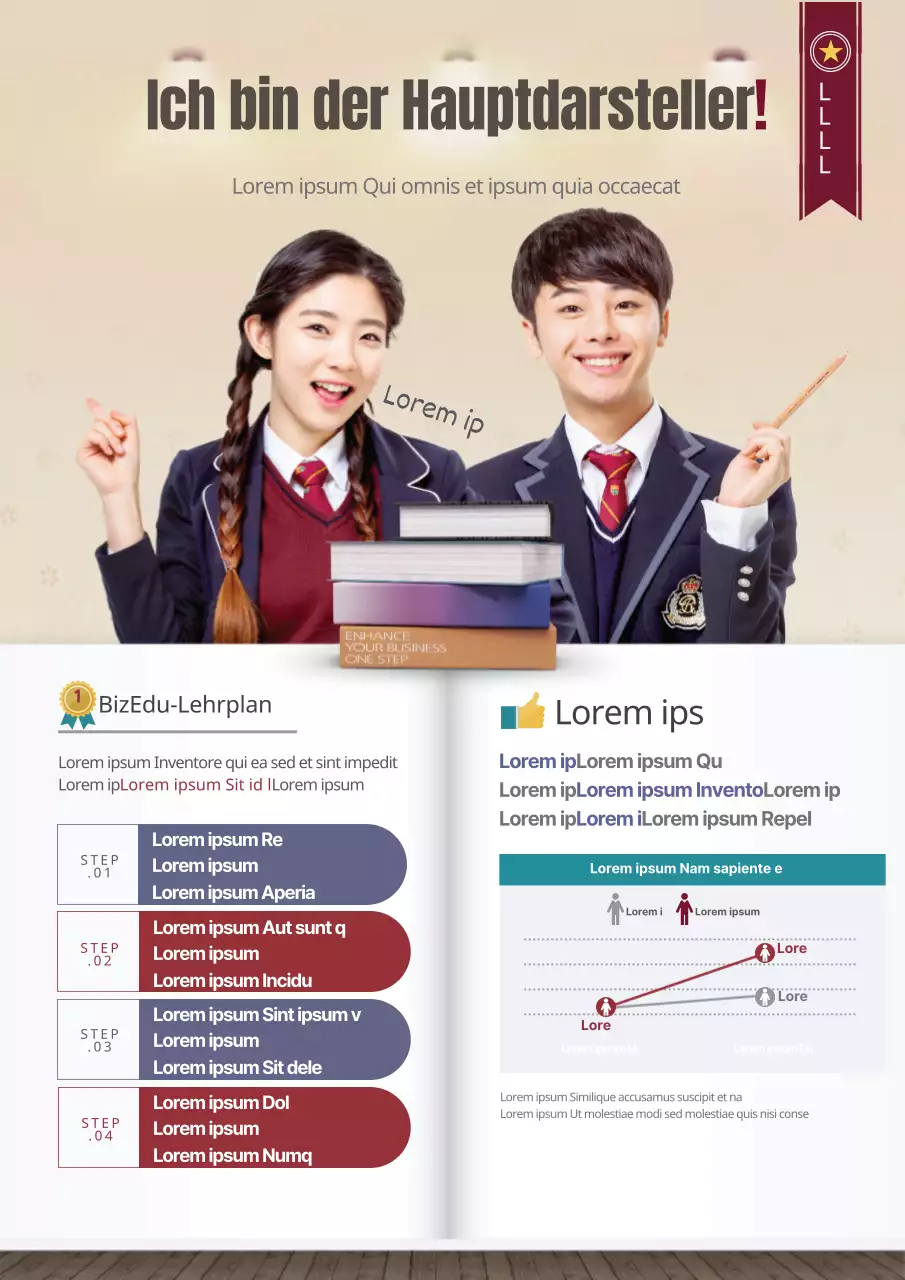 Werbung für eine Akademie mit beigefarbenen Studentenfotos und einer Grafik mit dem Notendurchschnitt der Studenten