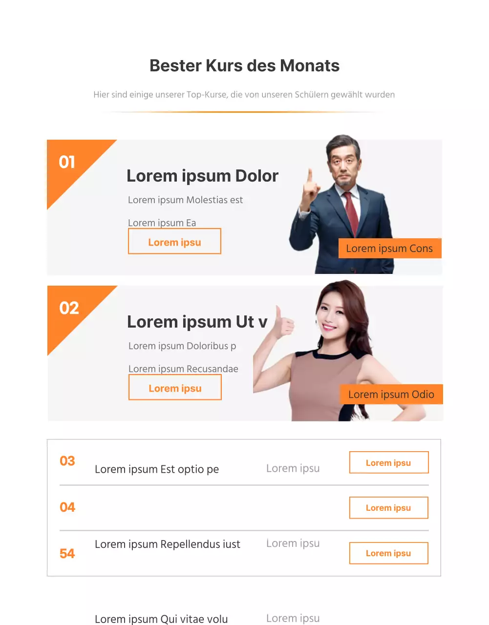 Mit Bravour bestanden