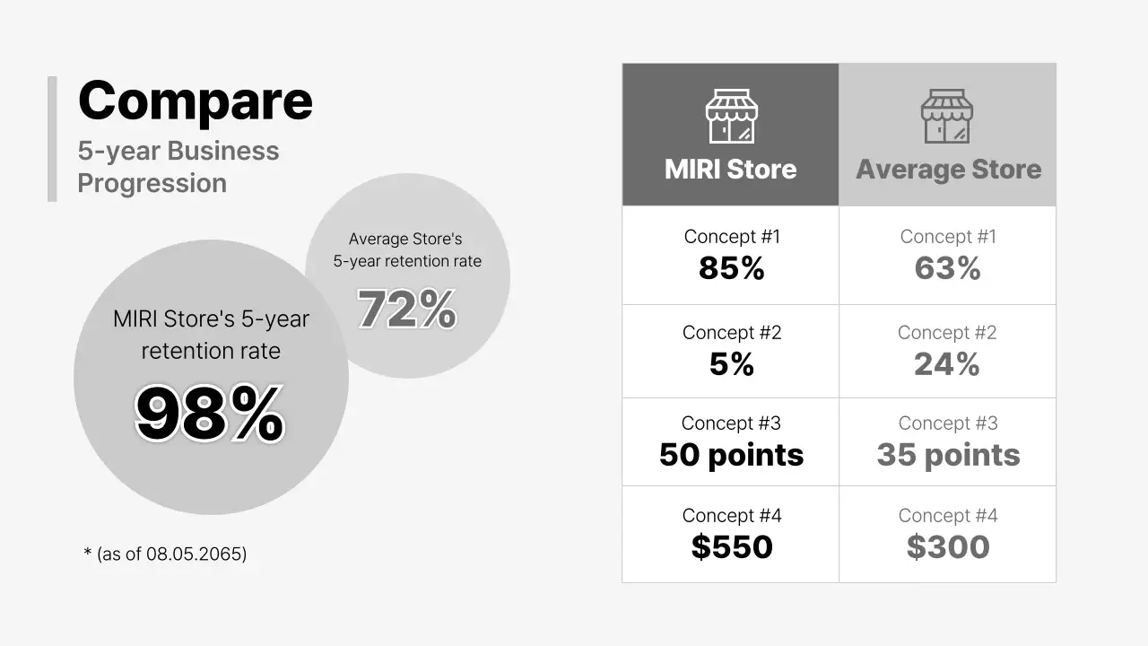 Black Professional Business Report Presentation