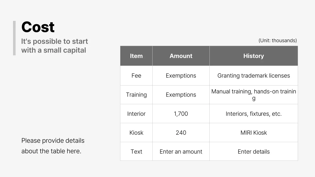 Black Professional Business Report Presentation