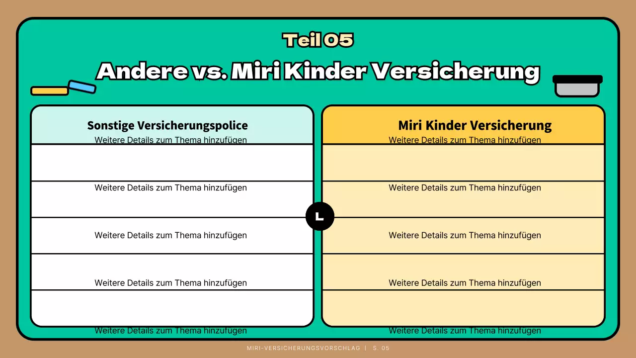 Türkis Niedlicher Charakter Kind Versicherung Vorschlag Präsentation