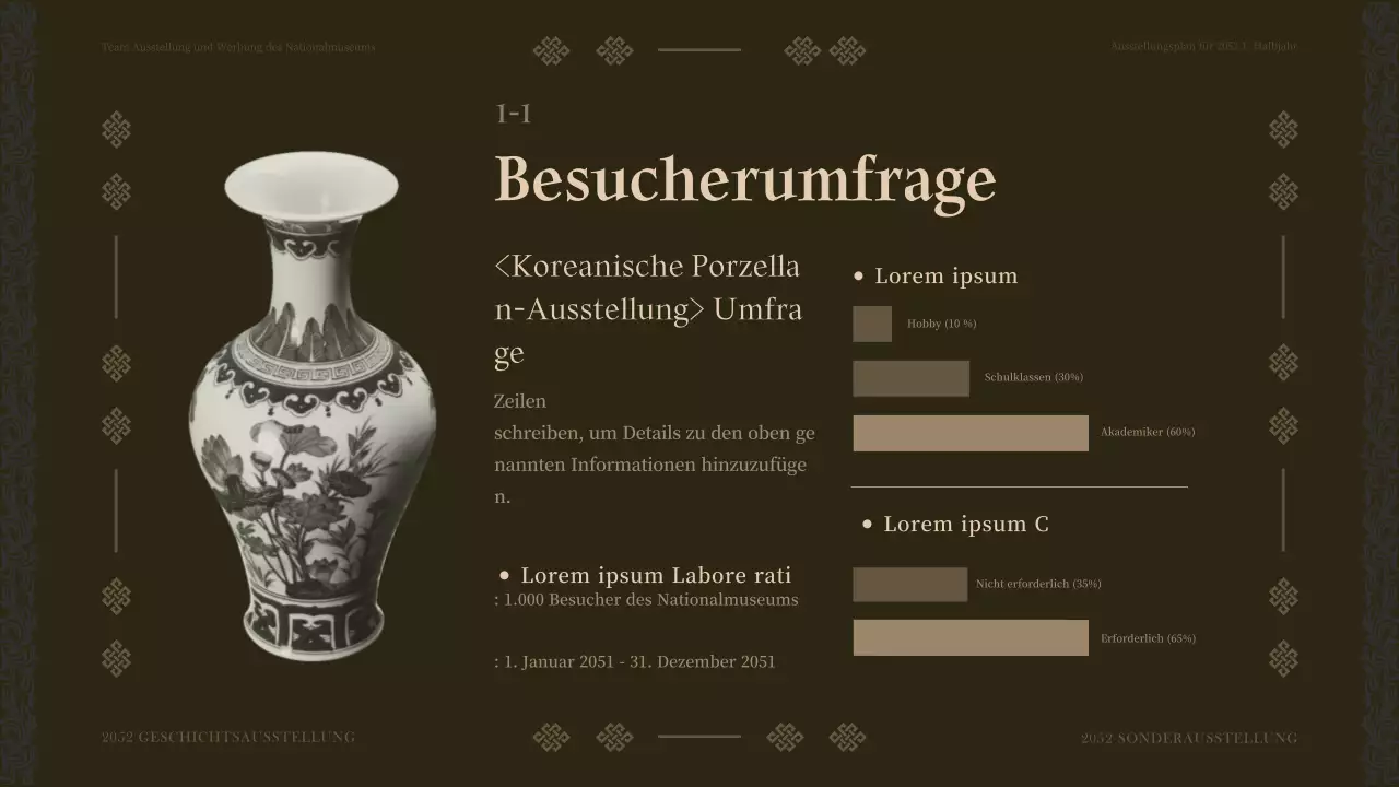 Brauner Ton Museum Ausstellungsprogramm Plan für die erste Hälfte des Jahres