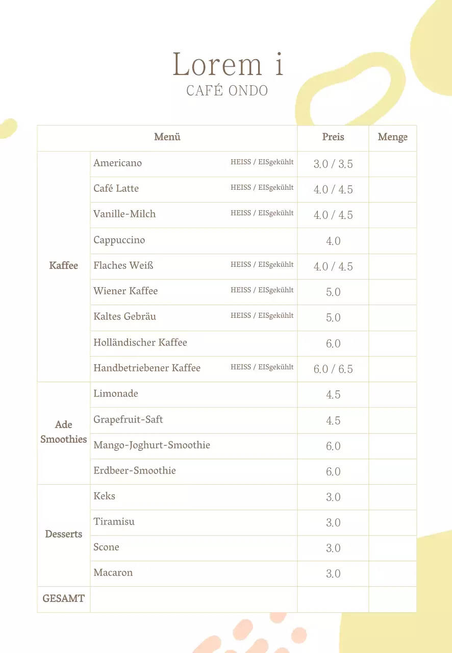 Temperatur des Cafés