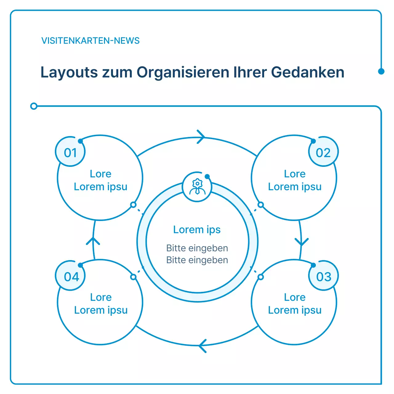 Ein Leitfaden für Unternehmensnewsletter in weißer und blauer Geometrie