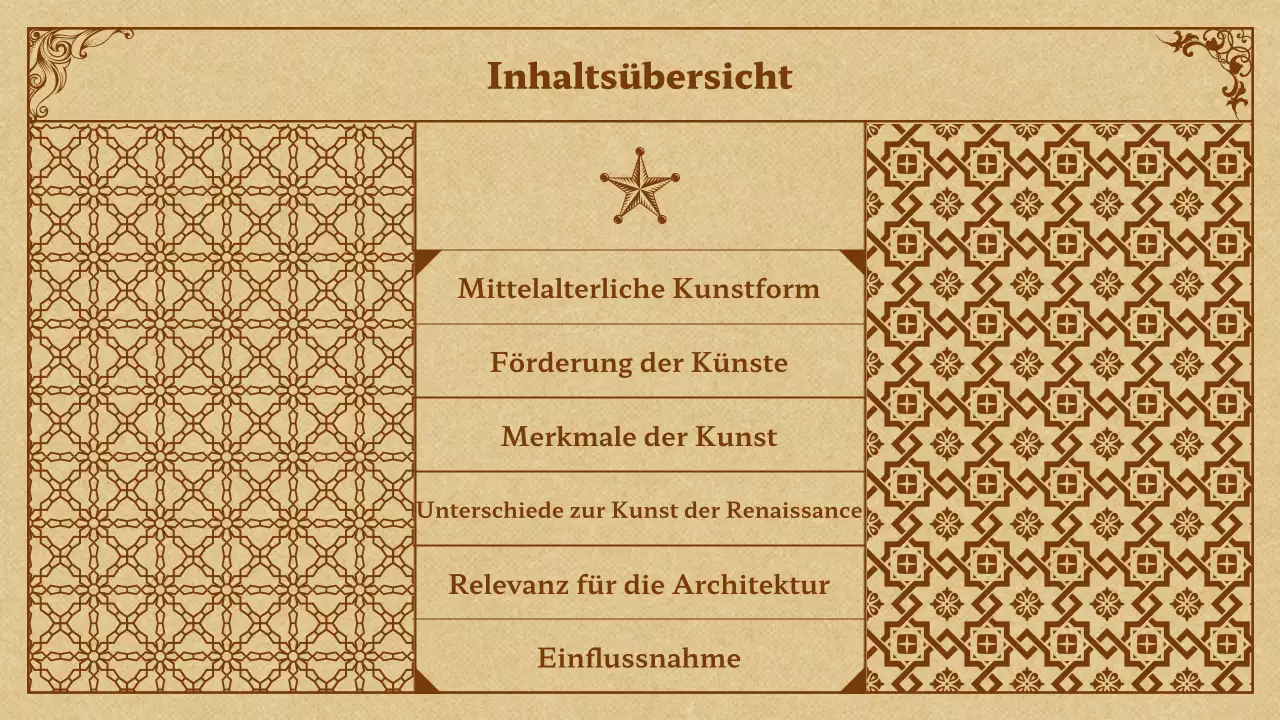 Mittelalterliche Kunst in Beige und Braun Präsentation