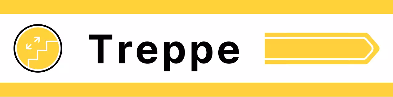 Zur Standortbestimmung mit einfachen gelben und grünen Piktogrammen