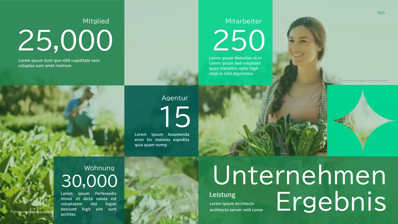 Unternehmensprofil "Grüne, natürliche Landwirtschaft