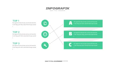 Eine grüne und einfache Agenda
