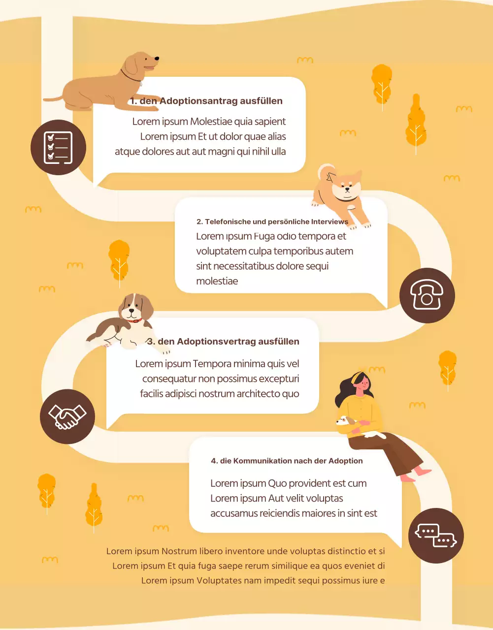 Illustrierte Adoptionspost Detailseite mit gelb-braunen Tönen