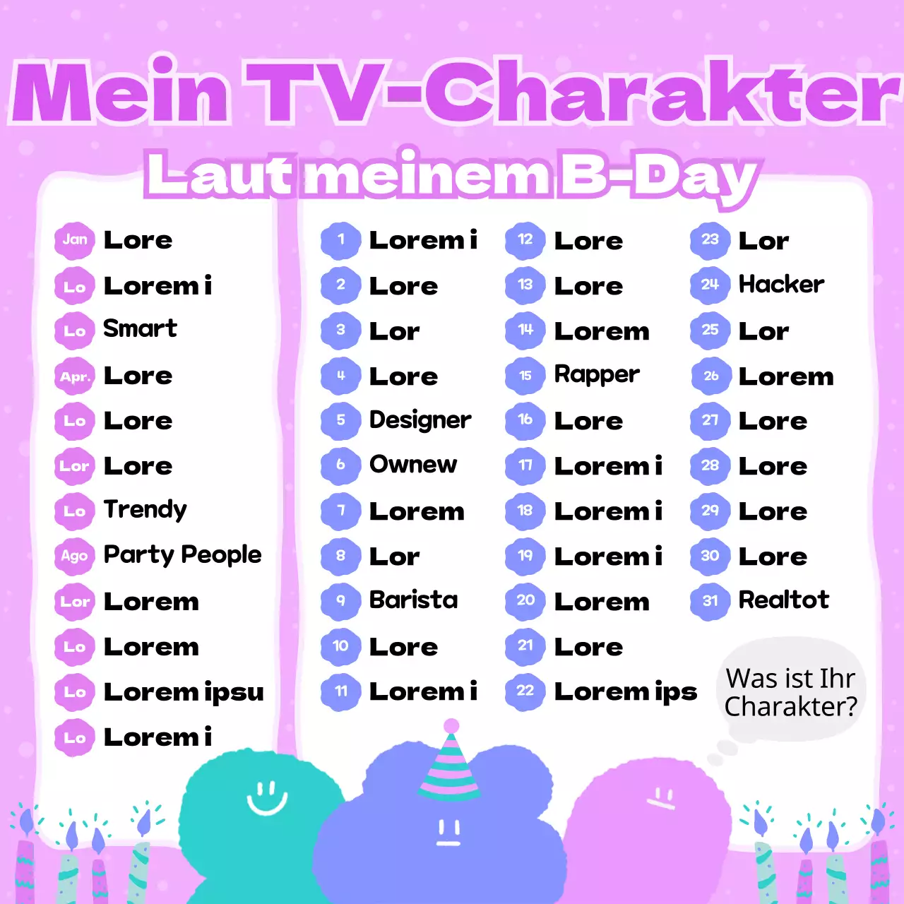 Drama-Charaktere an lila und blauen Geburtstagen erkennen