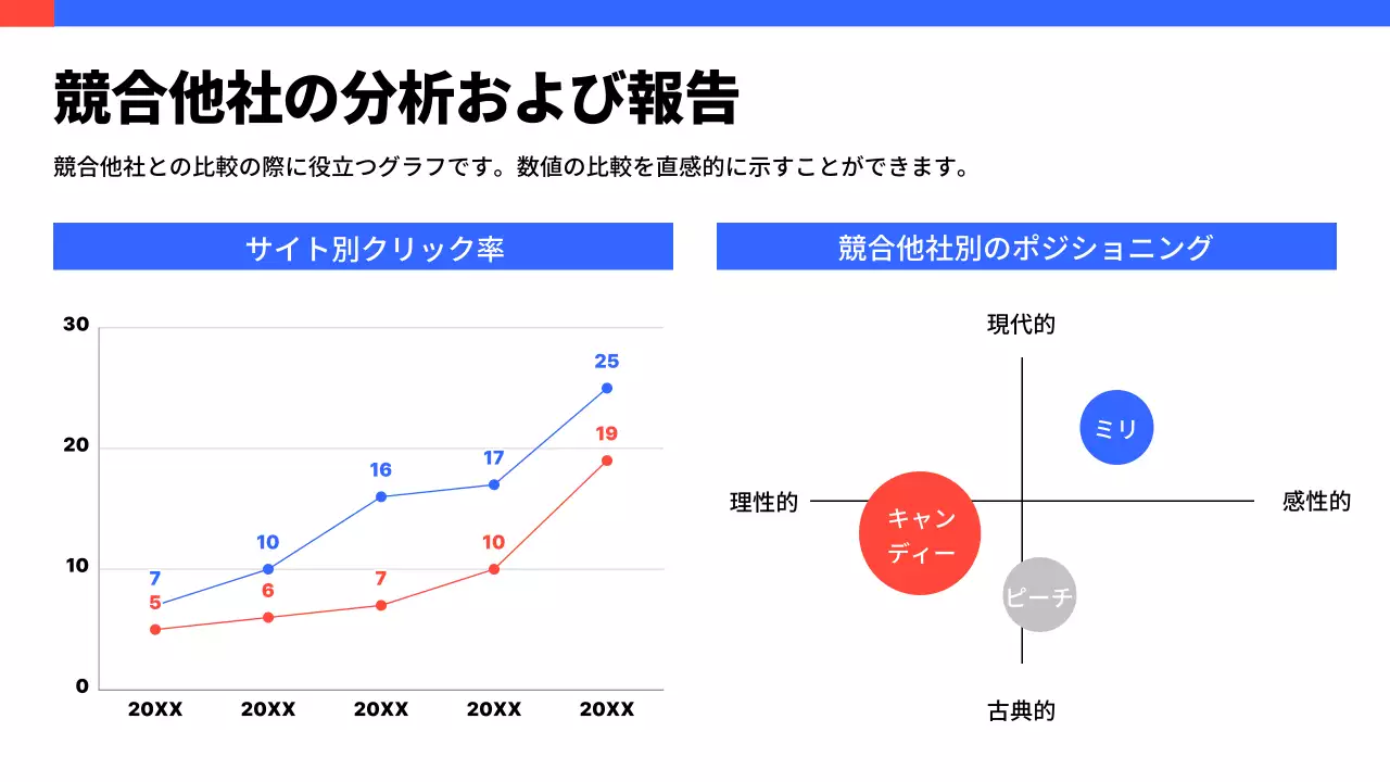 青 モダン データ 報告書 プレゼンテーション