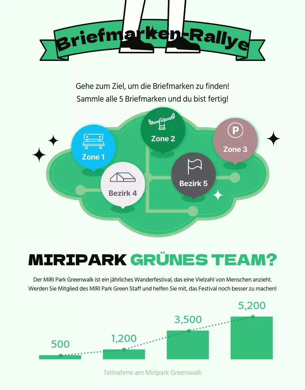 Grüner und gelber Spaziergang im Park Stellenausschreibung