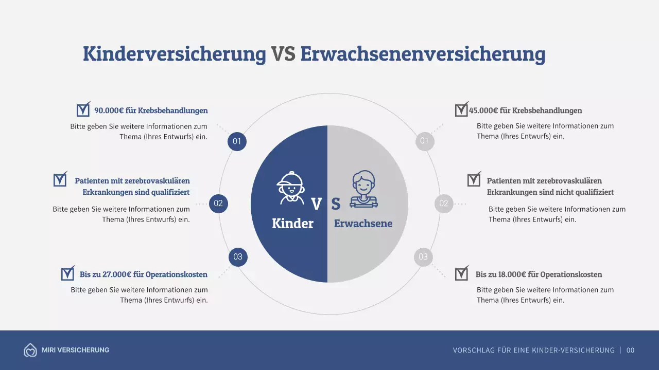 Versicherungsantrag für Kinder mit marineblauen Illustrationen