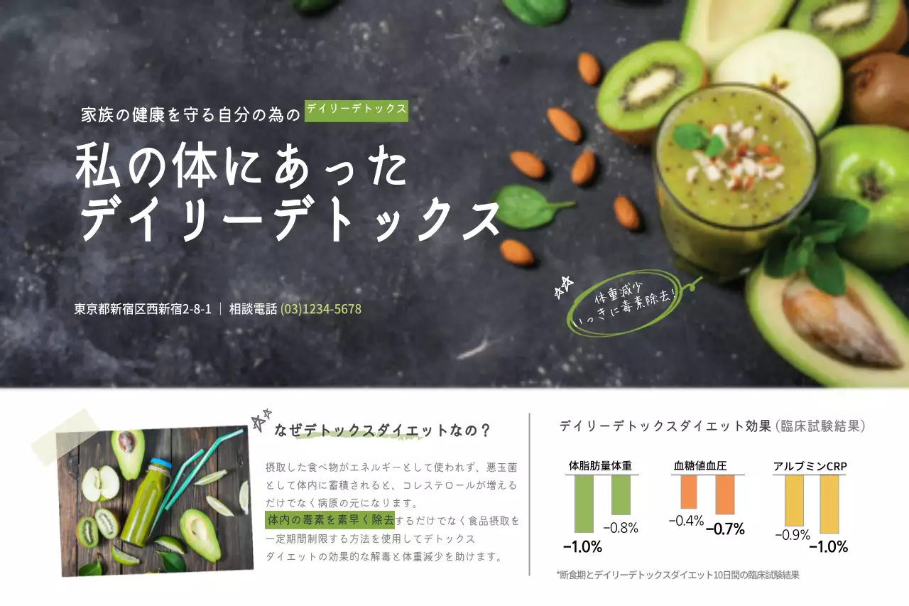 デイリーデトックス