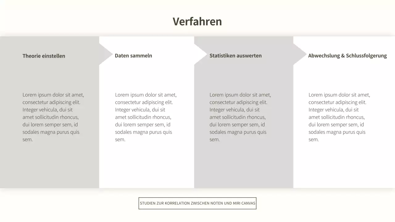 Eine weiße, übersichtliche, minimalistische, einfache Papierpräsentation